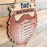 Beard Growth Chart