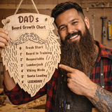 Beard Growth Chart
