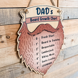 Beard Growth Chart