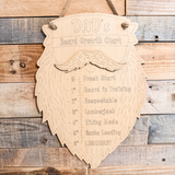 Beard Growth Chart