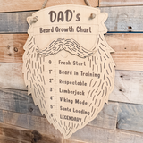 Beard Growth Chart