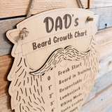 Beard Growth Chart