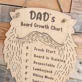 Beard Growth Chart