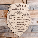 Beard Growth Chart